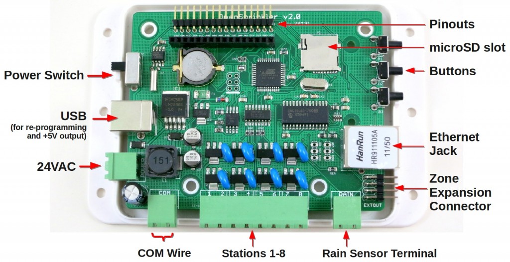 opensprinkler_v20s_master_diagram