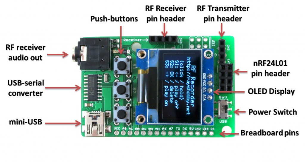 rftoy_annotated